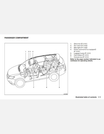 nissan pathfinder 2017 owners manual in english